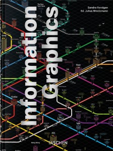 Information Graphics - 45